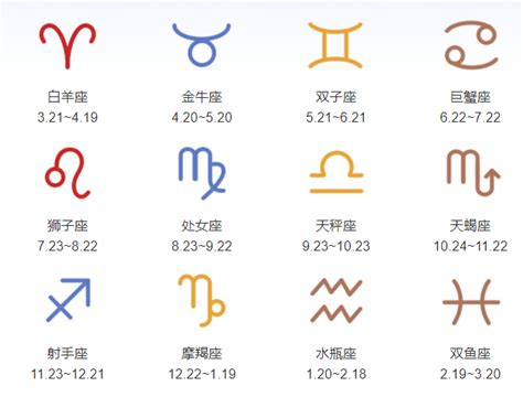 11月28號是什麼星座|11月28日是什么星座？